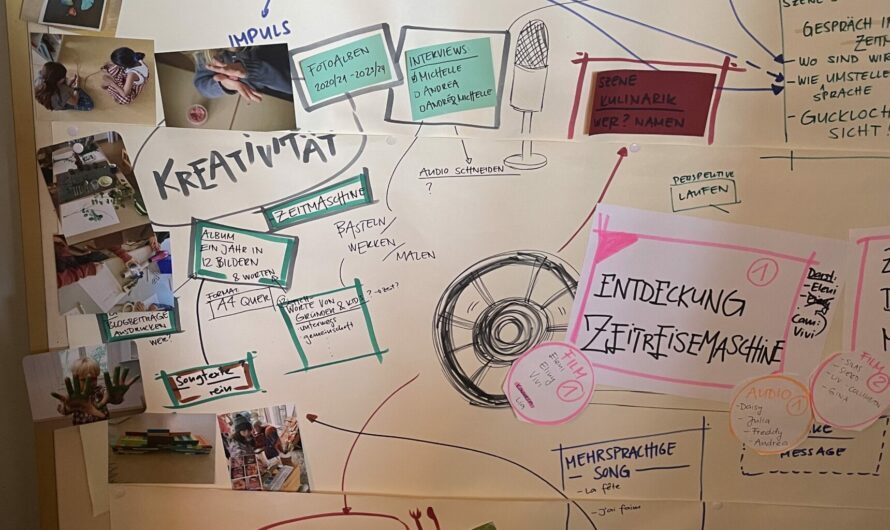 Ein halbes Jahrzehnt – 5 Jahre Filasez